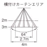 MS-100m͈͐}