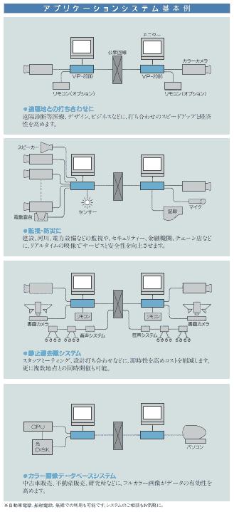 VP-2000 VXe